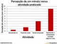 /album/ilustra%c3%a7%c3%b5es/tempo-x-atividades-jpg/